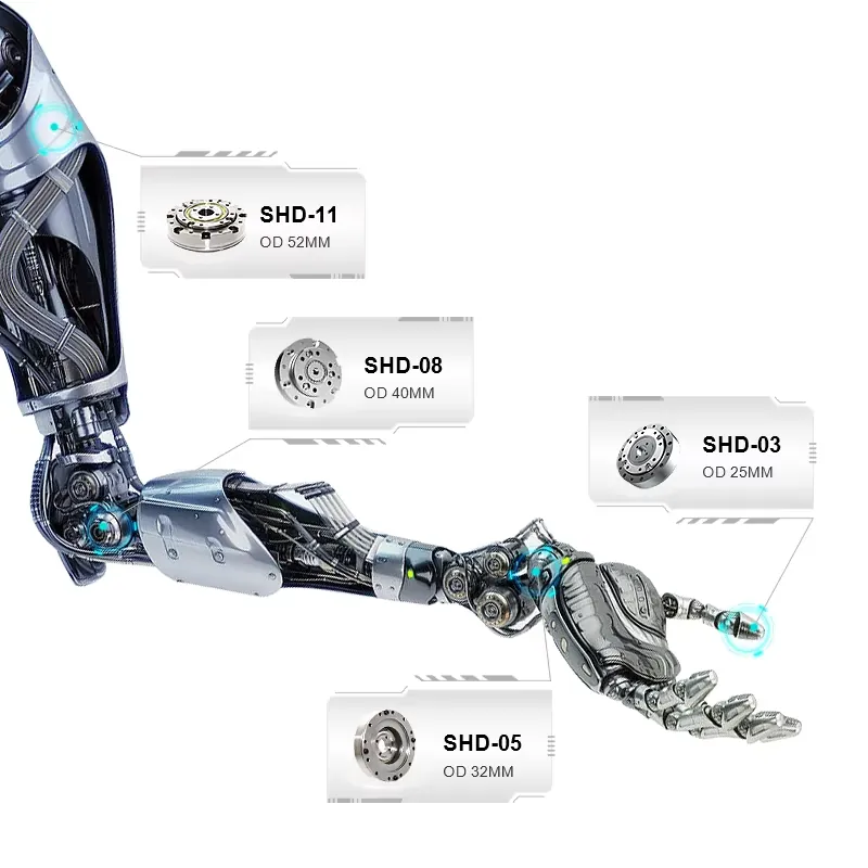 1 30 Harmonic Drive Motor Syst - Harmonic Drive Gearbox Brushless recensie en prijs